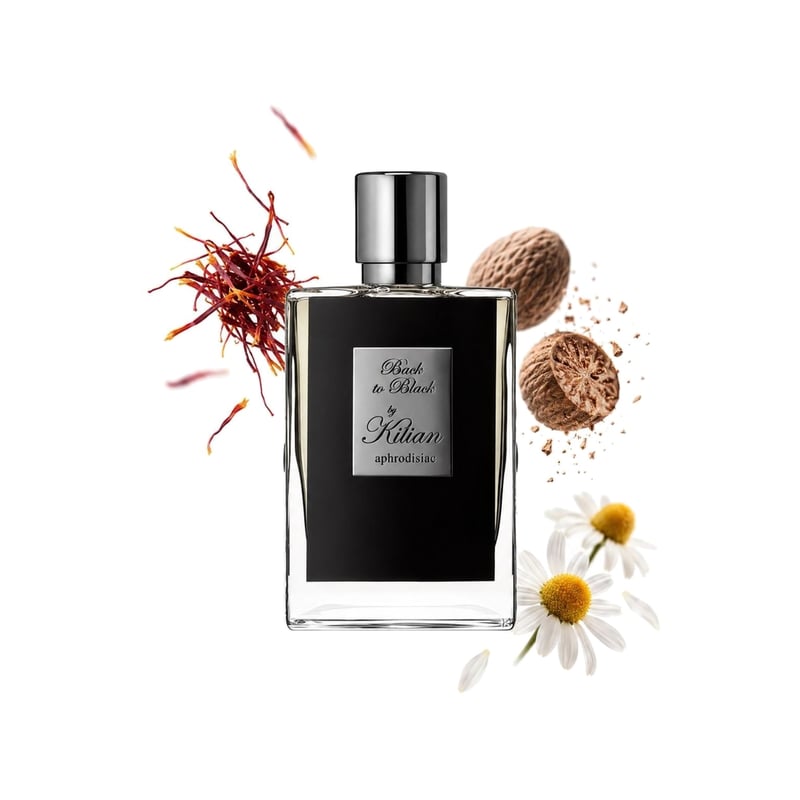 Back to Black by By Kilian, bottle pictured with its key notes: Saffron, Nutmeg and Chamomile